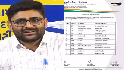 आप ने जारी की 12 प्रत्याशियों की एक और लिस्ट, पाटीदार आन्दोलन में शामिल रहे अल्पेश वराछा रोड से लड़ेंगे चुनाव