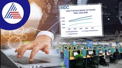 IDC Report: ದೇಶದ ಐಟಿ ಸೇವೆಗಳ ಮಾರುಕಟ್ಟೆ 2022ರ ಮೊದಲ ಅವಧಿಯಲ್ಲಿ ಶೇ. 8.1ರಷ್ಟು ಪ್ರಗತಿ!