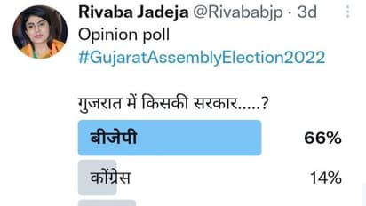 गुजरात चुनावः रिवाबा ने ट्विटर पर पूछे 2 सवाल, पहले में जवाब आया- एक बार फिर BJP सरकार, जानें दूसरे पर राय