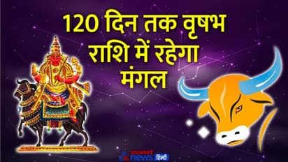 मंगल के राशि परिवर्तन से 3 राशि वालों की चमकेगी किस्मत, किन 4 राशि वालों को रहना होगा सावधान?