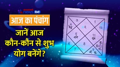  Aaj Ka Panchang 27 नवंबर 2022 का पंचांग: विनायकी चतुर्थी आज, चंद्रमा करेगा मकर राशि में प्रवेश