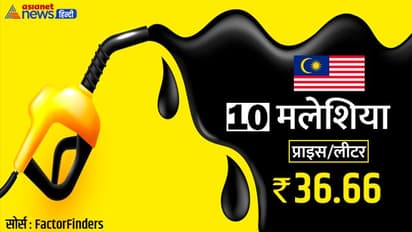 इन 10 देशों में सबसे सस्ता है पेट्रोल, Rates जानकर हैरान रह जाएंगे आप