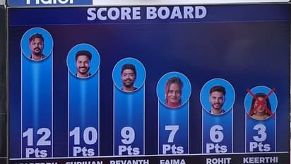 Bigg Boss Telugu 6: టాప్ లో ఆదిరెడ్డి సెకండ్ శ్రీహాన్... మూడో స్థానానికి పడిపోయిన రేవంత్!