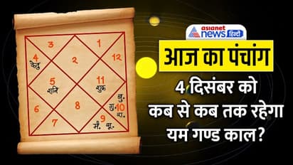 Aaj Ka Panchang 4 दिसंबर 2022 का पंचांग: राहु-चंद्रमा की युति से बनेगा ग्रहण योग, जानें अन्य ग्रहों की स्थिति