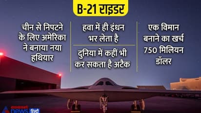 दुनिया में कहीं भी परमाणु हमला कर सकता है यह अमेरिकी विमान, पकड़ नहीं पाता रडार