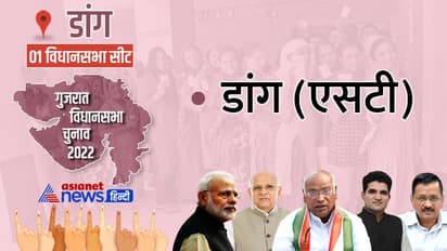 डांग में केजरीवाल या राहुल किसी का नहीं चला जादू, भाजपा के खाते में गई सीट