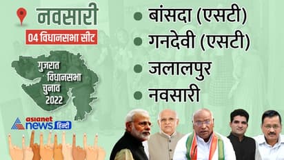 नवसारी में भाजपा का कमाल इस बार भी.. 4 में तीन सीटों पर कब्जा