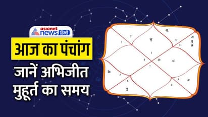 Aaj Ka Panchang 8 दिसंबर 2022 का पंचांग: अगहन पूर्णिमा आज, 2 शुभ और 2 अशुभ योग में बीतेगा दिन