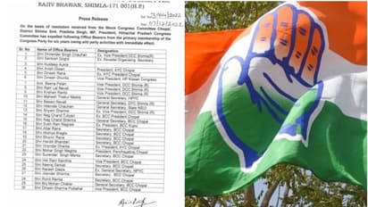 ഞെട്ടിച്ച് കോൺഗ്രസ്, നാളെ ഫലം വരാനിരിക്കെ കൂട്ട നടപടി, 30 പേരെ പാർട്ടിയിൽ നിന്ന് പുറത്താക്കി