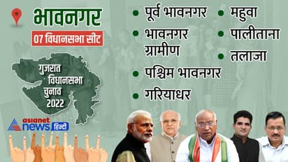 भावनगर जिले की 7 विधानसभा सीटों में से 1 पर AAP तो 6 पर बीजेपी की जीत, देखें नतीजे