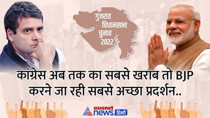 BJP ने गुजरात में तोड़ा 37 साल पुराना रिकॉर्ड , कांग्रेस की हुई अब तक की सबसे बुरी हार