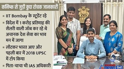 मैंने UPSC में 1st रैंक की उम्मीद कभी नहीं की.. मिलिए देश सेवा के लिए 1 करोड़ की सैलरी छोड़ने वाले कनिष्क से