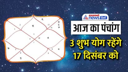 Aaj Ka Panchang 17 दिसंबर 2022 का पंचांग: दिन भर रहेंगे मृत्यु और उत्पात योग, जानें राहुकाल का समय