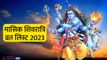 Masik Shivratri Vrat 2023: साल 2023 में कब-कब किया जाएगा मासिक शिवरात्रि व्रत, जानें पूरी डिटेल