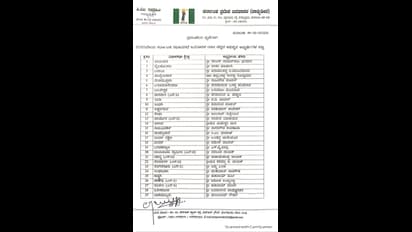 Assembly election:  2023ರ ವಿಧಾನಸಭಾ ಚುನಾವಣೆಗೆ ಜೆಡಿಎಸ್‌ ಅಭ್ಯರ್ಥಿಗಳ ಪಟ್ಟಿ ಬಿಡುಗಡೆ