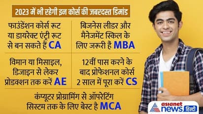 ये टॉप-5 कोर्स 2022 में रहे पॉपुलर, 2023 में भी रहेगा इन्हीं का जलवा