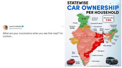 జనాభాలో ప్రపంచంలోని రెండవ అతిపెద్ద దేశంలో ఎన్ని కార్లు ఉన్నాయో తెలిస్తే మీరు ఆశ్చర్యపోతారు..?