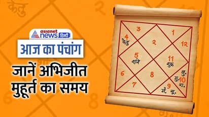 Aaj Ka Panchang 1 जनवरी 2023 का पंचांग: साल के पहले दिन बनेंगे ये शुभ योग, जानें ग्रह-नक्षत्रों की स्थिति
