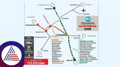 Suburban railway: ಉಪನಗರ ರೈಲ್ವೆ ಯೋಜನೆ: ಕನಕ ಮಾರ್ಗಕ್ಕೆ ಟೆಂಡರ್‌