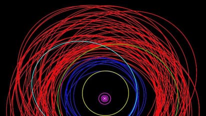 20 ದಿನಗಳ ನಂತರ ಈ ರಾಶಿ ಭವಿಷ್ಯ ಬದಲಾಗುತ್ತೆ, ಕಂಕಣ ಭಾಗ್ಯ ಲಕ್ಷಾಧಿಪತಿ ಯೋಗ