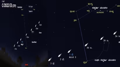 50 ಸಾವಿರ ವರ್ಷಗಳ ನಂತರ ಧೂಮಕೇತು ಆಗಮನ: ಬರಿಗಣ್ಣಿಗೂ ಕಾಣಲಿದೆ ಎಂದ ಅತುಲ್‌ ಭಟ್‌ 