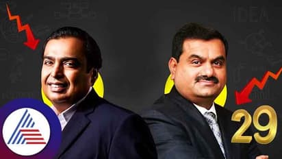 ప్రపంచ కుబేరుల లిస్టులో 29వ స్థానానికి పడిపోయిన అదానీ, అదే బాటలో అంబానీ ర్యాంకు సైతం పతనం.. 