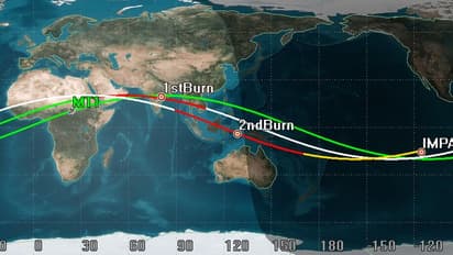 செயலிழந்த MT-1 செயற்கைக் கோளை மீட்கும் முயற்சியில் இஸ்ரோ வெற்றி!
