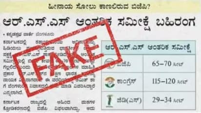 கர்நாடகா சட்டசபை தேர்தல் குறித்து போலி தேர்தல் கருத்துக் கணிப்பு; நடந்தது என்ன?