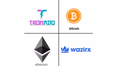 Which cryptocurrencies can be a good investment for Indians?