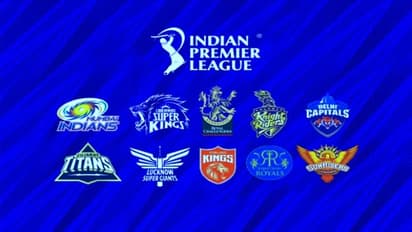 IPL 2023: 10 அணிகளில் இடம் பெற்றுள்ள வீரர்களின் பட்டியல் இதோ...!