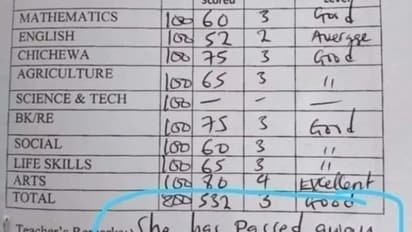 വിദ്യാര്ത്ഥിയുടെ പ്രോഗ്രസ് കാര്ഡില് ടീച്ചര്ക്ക് പറ്റിയ അബദ്ധം! വൈറലായി ഫോട്ടോ...