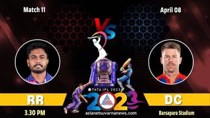 IPL 2023: ಹ್ಯಾಟ್ರಿಕ್ ಸೋಲಿನಿಂದ ಪಾರಾಗುತ್ತಾ ಡೆಲ್ಲಿ ಕ್ಯಾಪಿಟಲ್ಸ್‌?