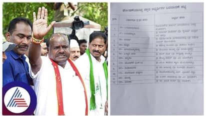 12 ಜೆಡಿಎಸ್ ಅಭ್ಯರ್ಥಿಗಳ ಬದಲಿಸಿದ ಕುಮಾರಣ್ಣ: ಇದು ಗೆಲುವಿನ ಸೂತ್ರವೇ?