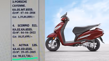 Karnataka Election 2023: Congress candidate declares Honda Activa scooter worth over Rs 90 lakh in affidavit