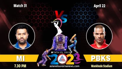 IPL 2023: ಪಂಜಾಬ್ ಮಣಿಸಿ ಮುಂಬೈ ಇಂಡಿಯನ್ಸ್ಗೆ 4ನೇ ಗೆಲುವಿನ ಗುರಿ