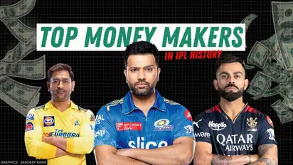 IPL's Top Money-Makers: Cricket stars who've struck it rich in the league