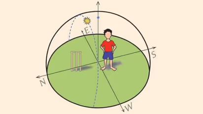2025 இல் நிழல் இல்லாத நாள் எப்போது? அரிய வானியல் நிகழ்வைக் காண்பது எப்படி?