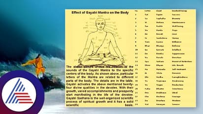 ಅಂತಾರಾಷ್ಟ್ರೀಯ ಮನ್ನಣೆಗೆ ಪಾತ್ರವಾದ Gayatri Mantra; ಸಂಶೋಧನೆ ಹೇಳಿದ್ದೇನು?