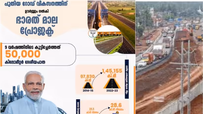 മോദി അധികാരത്തിൽ എത്തിയശേഷം ഇതുവരെ50,000കി.മീ.ദേശീയപാത ഒരുക്കി,അടിസ്ഥാനസൗകര്യവികസനത്തിൽ വൻ കുതിപ്പെന്ന് ബിജെപി