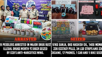 ಮಾದಕ ದ್ರವ್ಯ ಕಾರ್ಯಾಚರಣೆ ಬಗ್ಗೆ  ಬೆಂಗಳೂರು ಪೊಲೀಸ್ ಟ್ವಿಟ್ ವೈರಲ್