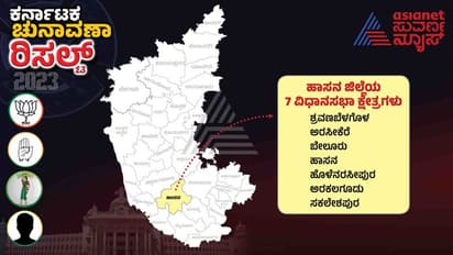 Hassan Election Results 2023: ಹಾಸನದಲ್ಲಿ ದಳಪತಿಗಳ ಹೊರೆ ಇಳಿಸಿದ ರಾಷ್ಟ್ರೀಯ ಪಕ್ಷಗಳು