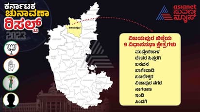 Vijayapura Election Result 2023: ವಿಜಯಪುರದಲ್ಲಿ ಕಾಂಗ್ರೆಸ್‌ ಸಿಕ್ಸ್‌, ಕಮಲ, ಜೆಡಿಎಸ್‌ ಸಿಂಗಲ್‌ಗೆ ಫಿಕ್ಸ್‌..!