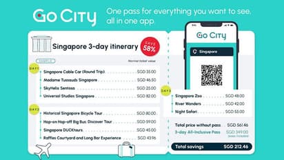 Surround Yourself With a Mix of Nature & Adventure on Your Next Trip to Singapore