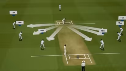 വെടിക്കെട്ട് ബാറ്റിംഗ് മാത്രമല്ല ബാസ്ബോള്, ആരാധകരെ അമ്പരപ്പിച്ച ആഷസിലെ 'ബ്രൂംബെല്ല' ഫീല്ഡ്-വീഡിയോ