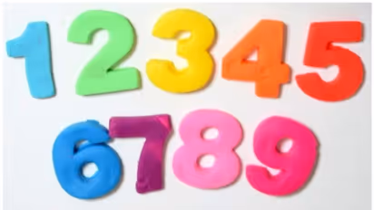 Numerology Prediction for December 25, 2023: Here's what you can expect today as per your birth number