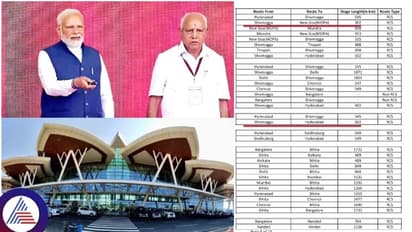 ಶಿವಮೊಗ್ಗ ವಿಮಾನ ನಿಲ್ದಾಣಕ್ಕೆ ಮತ್ತೆ ಮೂರು ವಿಮಾನ ಮಾರ್ಗಗಳ ಸೇರ್ಪಡೆ: ಉಡಾನ್ ಭರ್ಜರಿ ಕೊಡುಗೆ