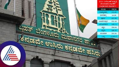 BBMP: ಬರೊಬ್ಬರಿ 45 ಸಾವಿರ ಆಸ್ತಿಗೆ ಅಕ್ರಮ ‘ಎ’ ಖಾತಾ!