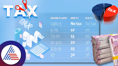 ITR Filing: 10 ಲಕ್ಷ ರೂ. ಆದಾಯ ಹೊಂದಿದ್ದೀರಾ?ಈ ಲೆಕ್ಕಾಚಾರ ಅನುಸರಿಸಿದ್ರೆ ಯಾವುದೇ ತೆರಿಗೆ ಪಾವತಿಸೋದು ಬೇಡ!