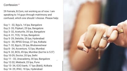 മാട്രിമോണിയല് സൈറ്റ് വഴി പരിചയപ്പെട്ട 14 പേരോട് ഒരേസമയം സംസാരിച്ചു; ഒടുവില് 'കൺഫ്യൂഷൻ'