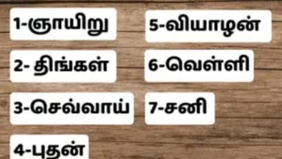 நீங்கள் பிறந்த கிழமை எது? உங்களுக்குள் இருக்கும் சிறப்பான குணங்கள் இதுதான் - வாங்க பார்க்கலாம்!